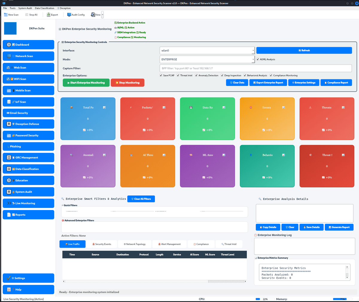 Live Security Monitoring Platform