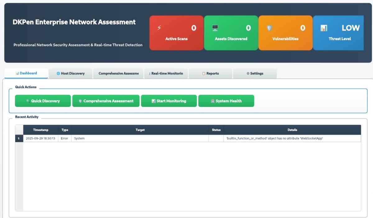 Network Security Dashboard